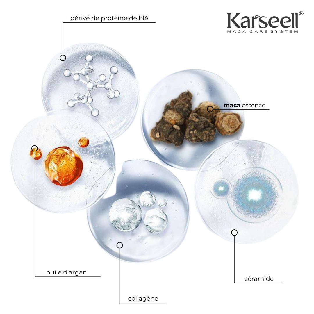 Karseell Original Collagen Mask 500 ml