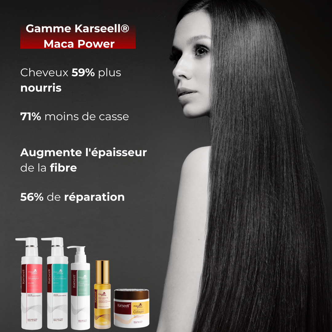 Karseell Essential Kit